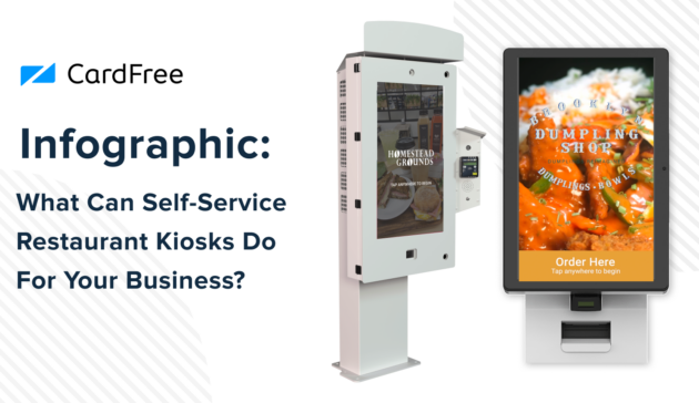 Restaurant Kiosk Infographic